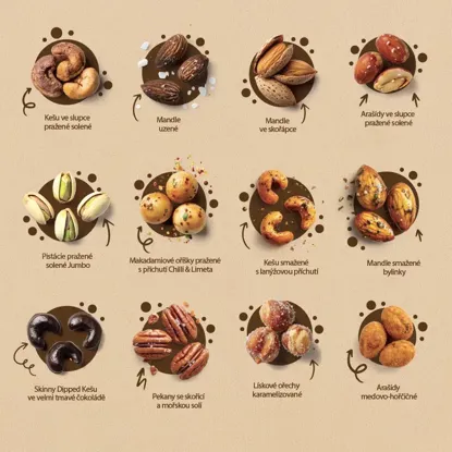 Dárkový box Best of Nuts